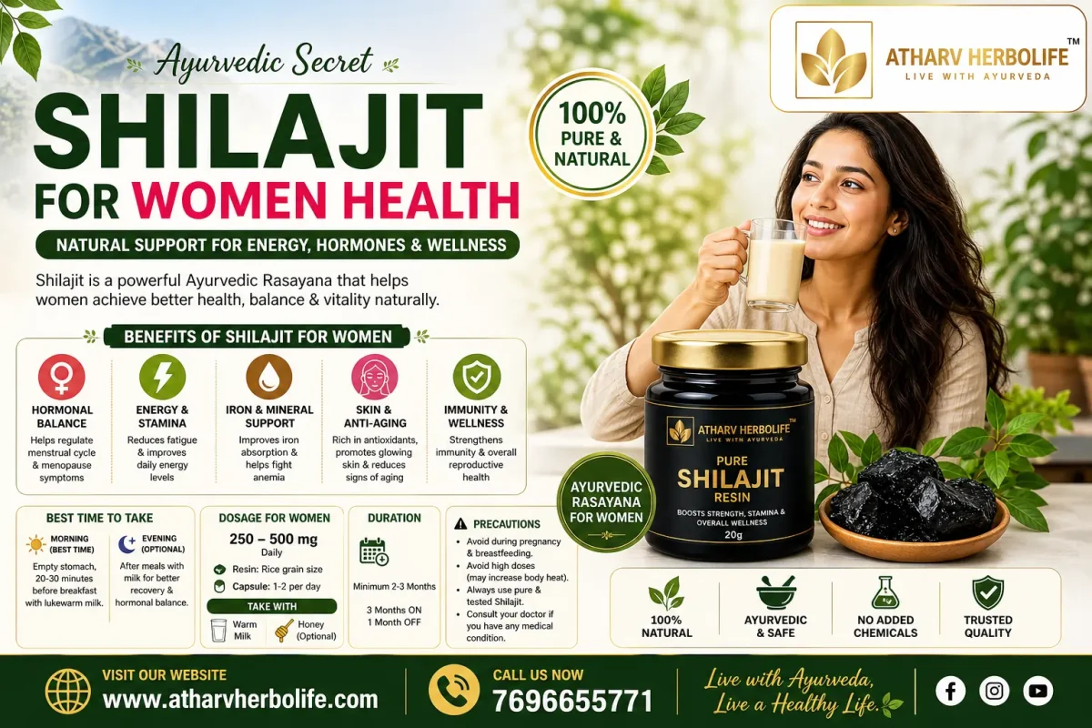Shilajit use for women