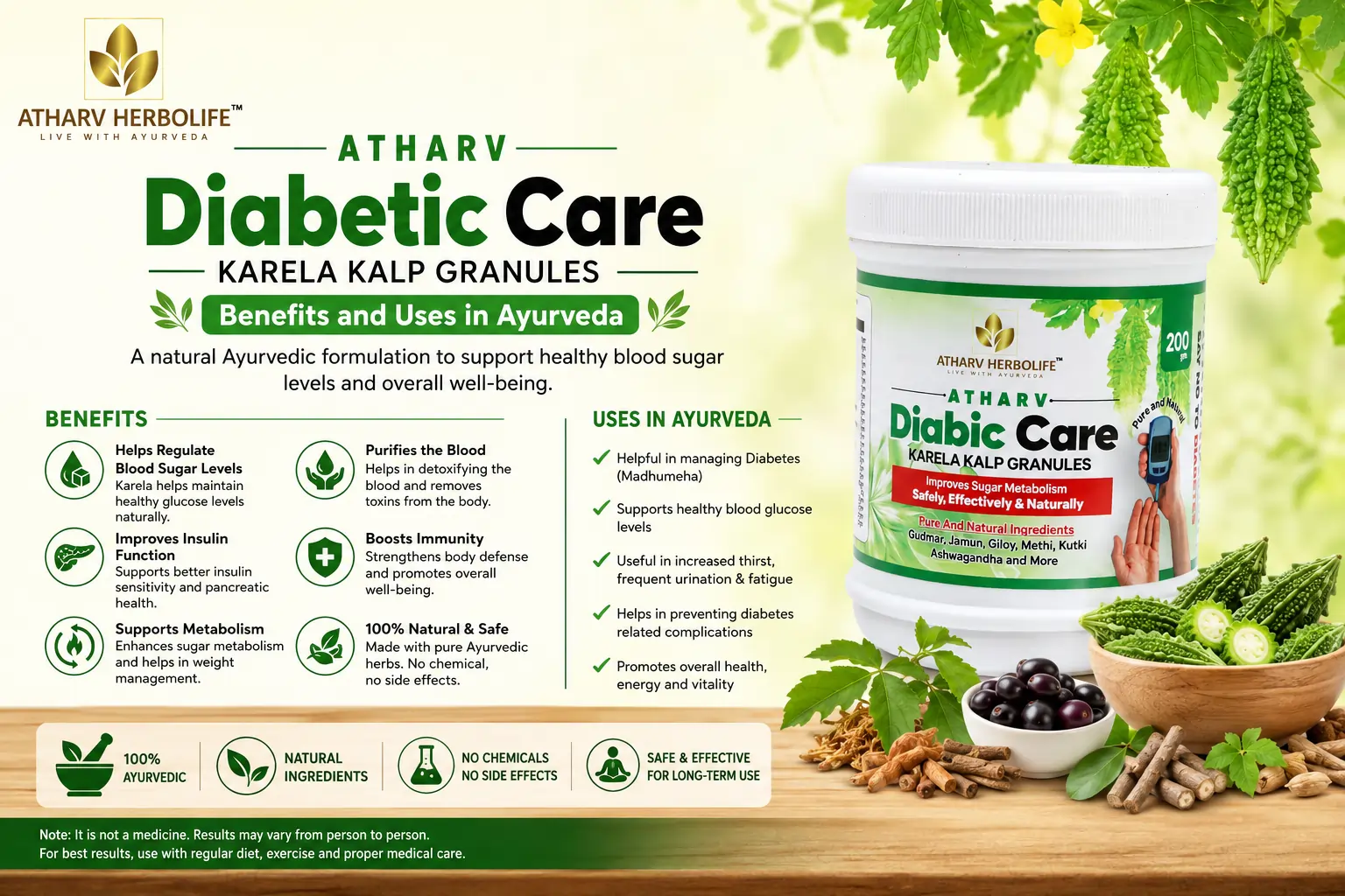 diabic care